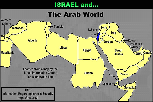 Israel and the Arab Countries